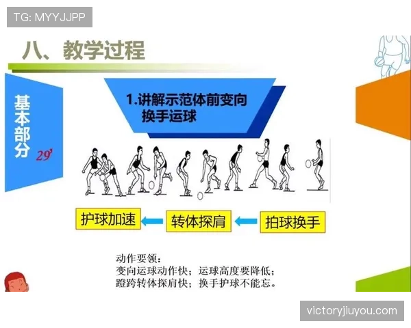 三步搞懂运球变向规则：如何避免走步违例